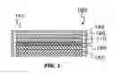 Fig. 02 - Electrolyte solution and lithium ion secondary battery using the same