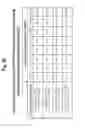 Fig. 28 - Lithium-ion electrolytes with improved safety tolerance to high voltage systems