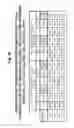 Fig. 48 - Lithium-ion electrolytes with improved safety tolerance to high voltage systems