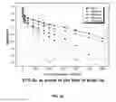 Fig. 08 - FUEL CELL SYSTEM AND METHOD OF CONTROLLING THE SAME