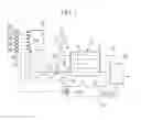 Fig. 02 - Start-up method for fuel cell