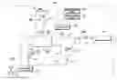 Fig. 01 - Method of controlling water content of fuel cell and fuel cell system