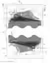 Fig. 04 - Bipolar plate design with improved freeze start-up