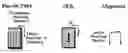 Fig. 01 - Fuel cell stack with enhanced freeze-thaw durability