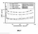 Fig. 08 - Fuel cell stack with enhanced freeze-thaw durability