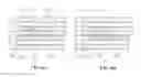 Fig. 07 - Flat-tubular solid oxide cell stack