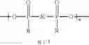 Fig. 13 - Membrane electrode assembly and fuel cells with improved lifetime