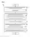 Fig. 04 - Multiple Membrane Layers in a Fuel Cell Membrane-Electrode Assembly