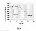 Fig. 07 - Fuel cell electrode and method for manufacturing membrane-electrode assembly using the same
