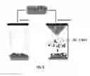 Fig. 04 - Manufacturing a fuel cell membrane-electrode assembly