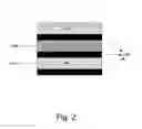 Fig. 03 - Method and apparatus for EUV mask having diffusion barrier