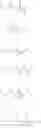 Fig. 44 - Basic compound, chemically amplified resist composition, and patterning process