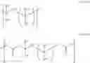 Fig. 92 - Basic compound, chemically amplified resist composition, and patterning process