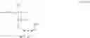 Fig. 97 - Basic compound, chemically amplified resist composition, and patterning process