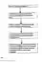 Fig. 03 - DEVICE AND METHOD FOR PROVIDING MEDICAL INFORMATION