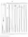 Fig. 10 - Evaluation Assistant for Online Discussion