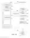 Fig. 12 - Evaluation Assistant for Online Discussion