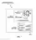 Fig. 08 - Untangled Euler diagrams
