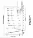 Fig. 09 - Perfusion and/or preservation solution for organs
