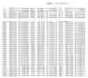 Fig. 64 - PRRSV GP5 BASED COMPOSITIONS AND METHODS