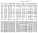 Fig. 75 - PRRSV GP5 BASED COMPOSITIONS AND METHODS