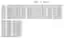 Fig. 77 - PRRSV GP5 BASED COMPOSITIONS AND METHODS
