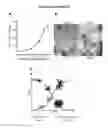 Fig. 10 - Quantitative Aggregation Sensors