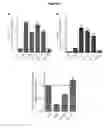 Fig. 14 - Quantitative Aggregation Sensors