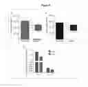 Fig. 15 - Quantitative Aggregation Sensors