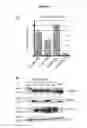 Fig. 17 - Quantitative Aggregation Sensors