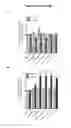 Fig. 21 - Quantitative Aggregation Sensors