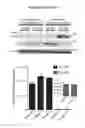 Fig. 26 - Quantitative Aggregation Sensors