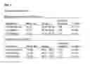 Fig. 02 - METHODS AND COMPOSITIONS FOR PROGNOSING AND DETECTING AGE-RELATED MACULAR DEGENERATION