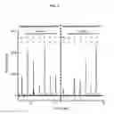 Fig. 08 - Compositions And Methods For Free-Solution Conjugate Nucleic Acid Analysis