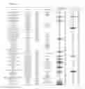 Fig. 05 - METHOD FOR SCREENING OF REGENERATIVE MEDICINE