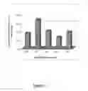 Fig. 12 - METHODS FOR EVALUATING GASTROINTESTINAL ABSORPTION OF CHEMICALS