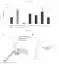 Fig. 18 - Nucleic acid aptamer capable of binding specifically to pancreatic cancer cells or tissues and use thereof