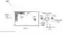 Fig. 01 - Rapid single cell based parallel biological cell sorter