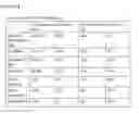 Fig. 09 - Method for extraction and purification of recombinant proteins from transgenic plants
