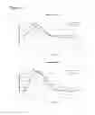 Fig. 02 - METHOD FOR PREDICTING GLYCAEMIC RESPONSE AND USE THEREOF