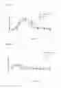 Fig. 04 - METHOD FOR PREDICTING GLYCAEMIC RESPONSE AND USE THEREOF