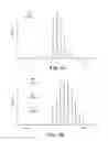 Fig. 06 - Methods and kits for quantitative methyltransferase and demethylase measurements