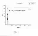 Fig. 04 - Methods for ionophorically screening pore forming bacterial protein toxins and receptors