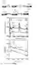 Fig. 08 - USE OF AN AMORPHOUS SILICON LAYER AND ANALYSIS METHODS