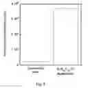 Fig. 10 - USE OF AN AMORPHOUS SILICON LAYER AND ANALYSIS METHODS