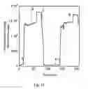Fig. 11 - USE OF AN AMORPHOUS SILICON LAYER AND ANALYSIS METHODS