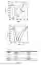 Fig. 14 - USE OF AN AMORPHOUS SILICON LAYER AND ANALYSIS METHODS