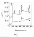 Fig. 16 - USE OF AN AMORPHOUS SILICON LAYER AND ANALYSIS METHODS