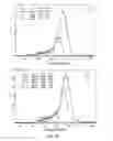 Fig. 17 - USE OF AN AMORPHOUS SILICON LAYER AND ANALYSIS METHODS