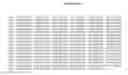 Fig. 08 - Mammalian expression vector pUHAB